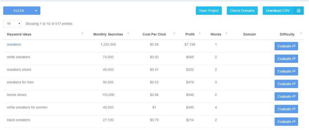 25 Strategies To Generate Blog Post Ideas Today - Master Blogging