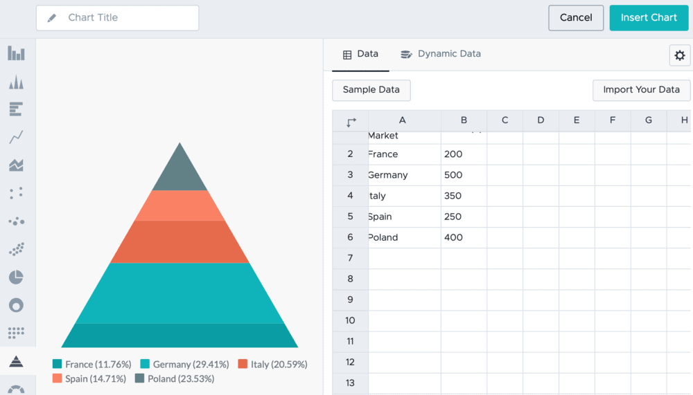 Piktochart Import Data