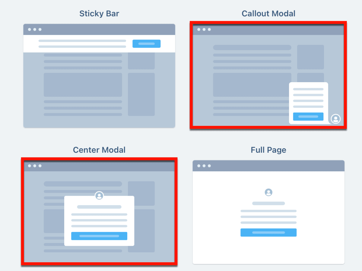 ConvertBox Overlay Formats