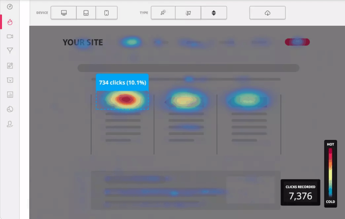 Explaining Heatmaps