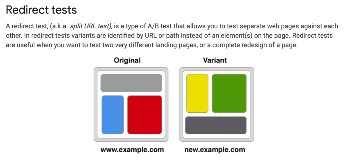 Optimize Redirect Test