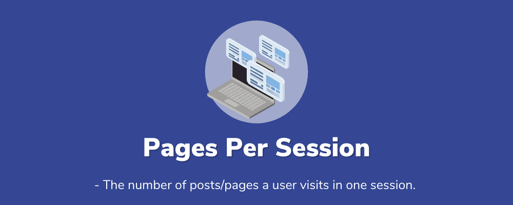 Pages Per Session