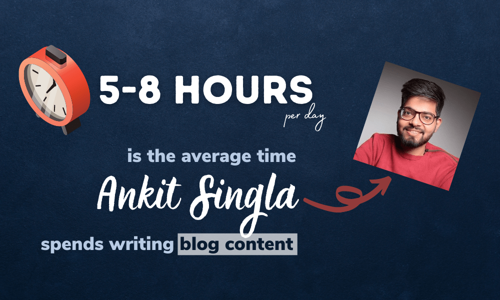 Ankit Singla Average Blogging Time