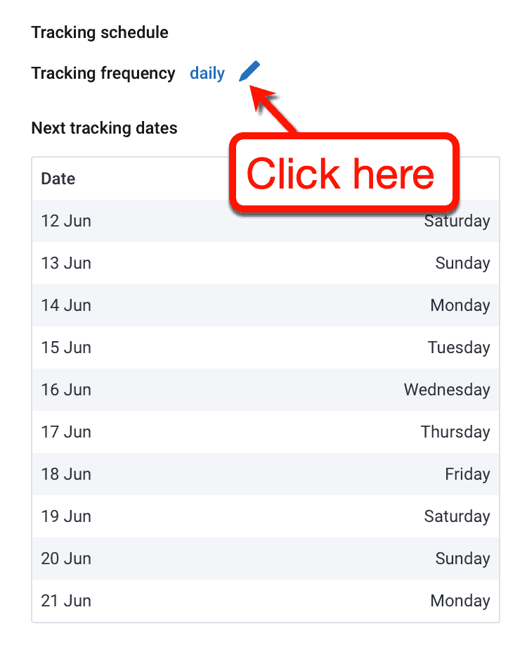 Keyword Tracking Schedule Edit Button