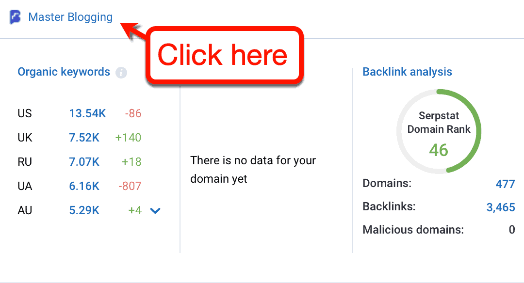 My Projects Domain Shortcut