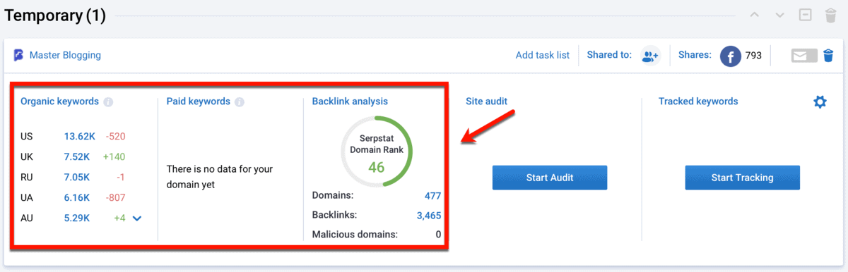 Dashboard My Projects Page