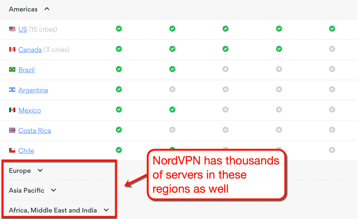 nordvpn server list