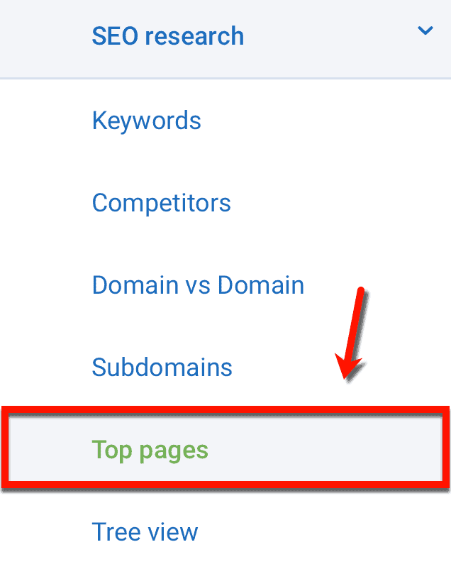 Top Pages SEO Research