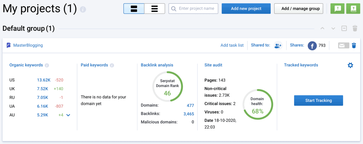 Serpstat My Projects