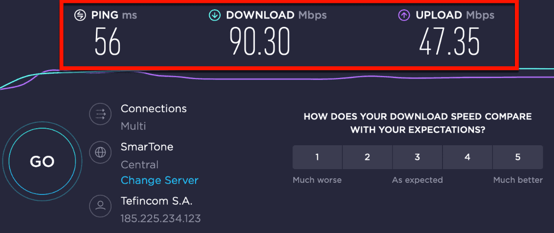 SpeedTest with NordVPN