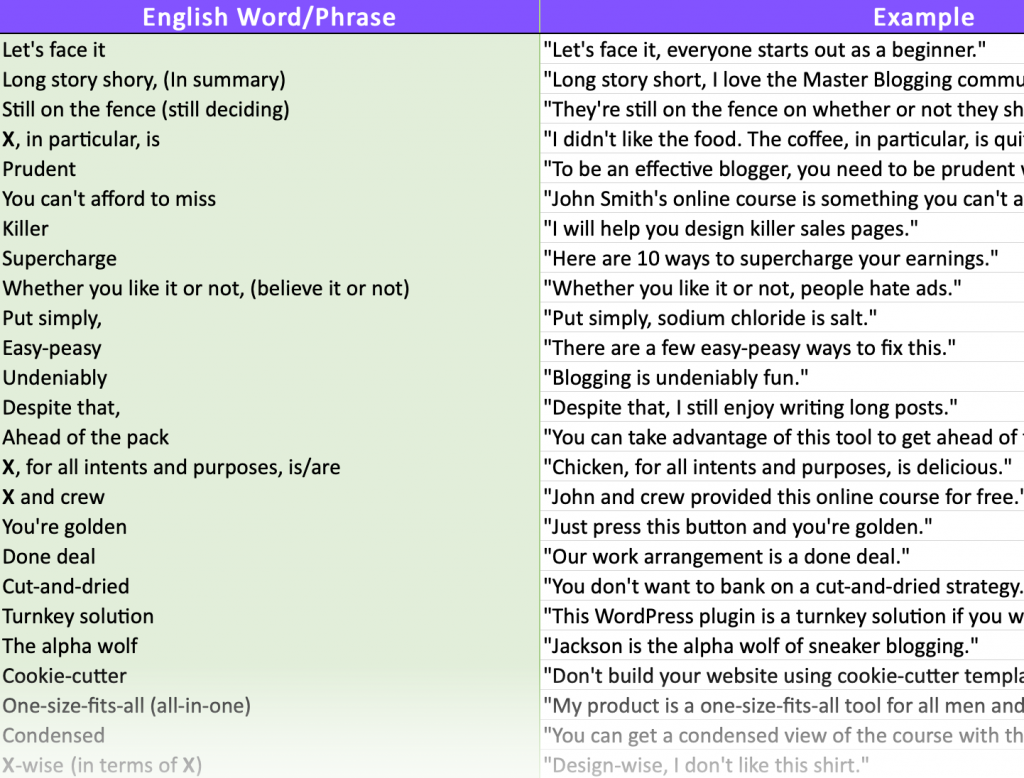 103-blog-content-writing-tips-best-kept-secrets-2026