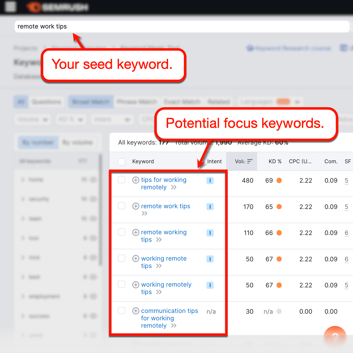 How to Research for a Blog Post (Step-by-Step)