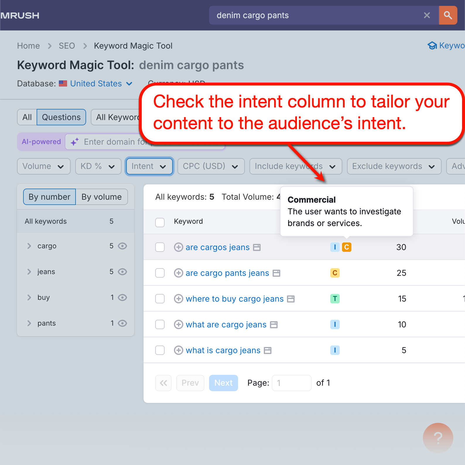 Keyword Intent Column
