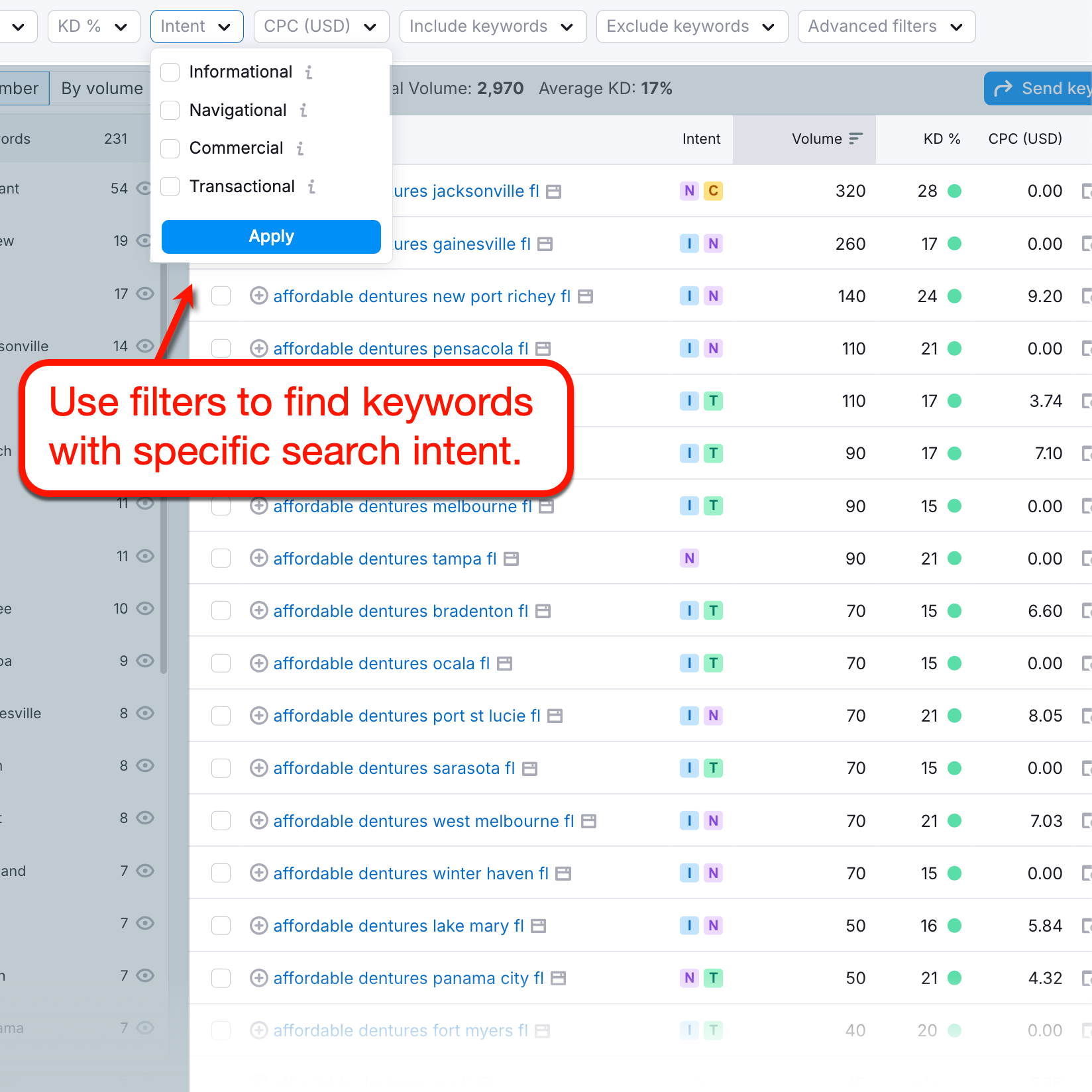 Keyword Intent Filter