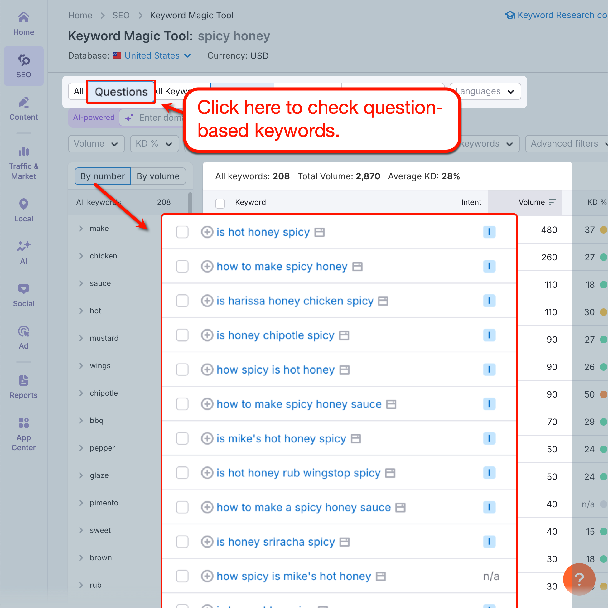 Question-Based Keywords