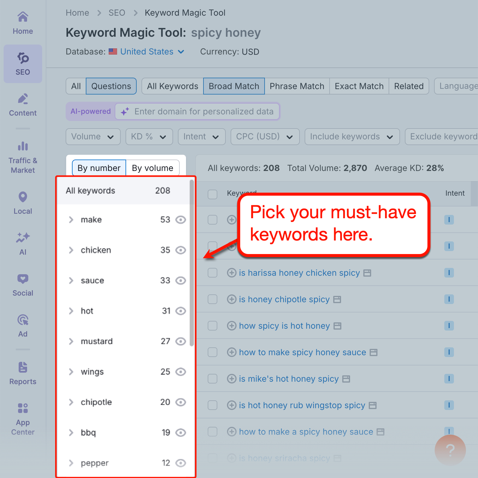 Keyword Terms Filter by Number