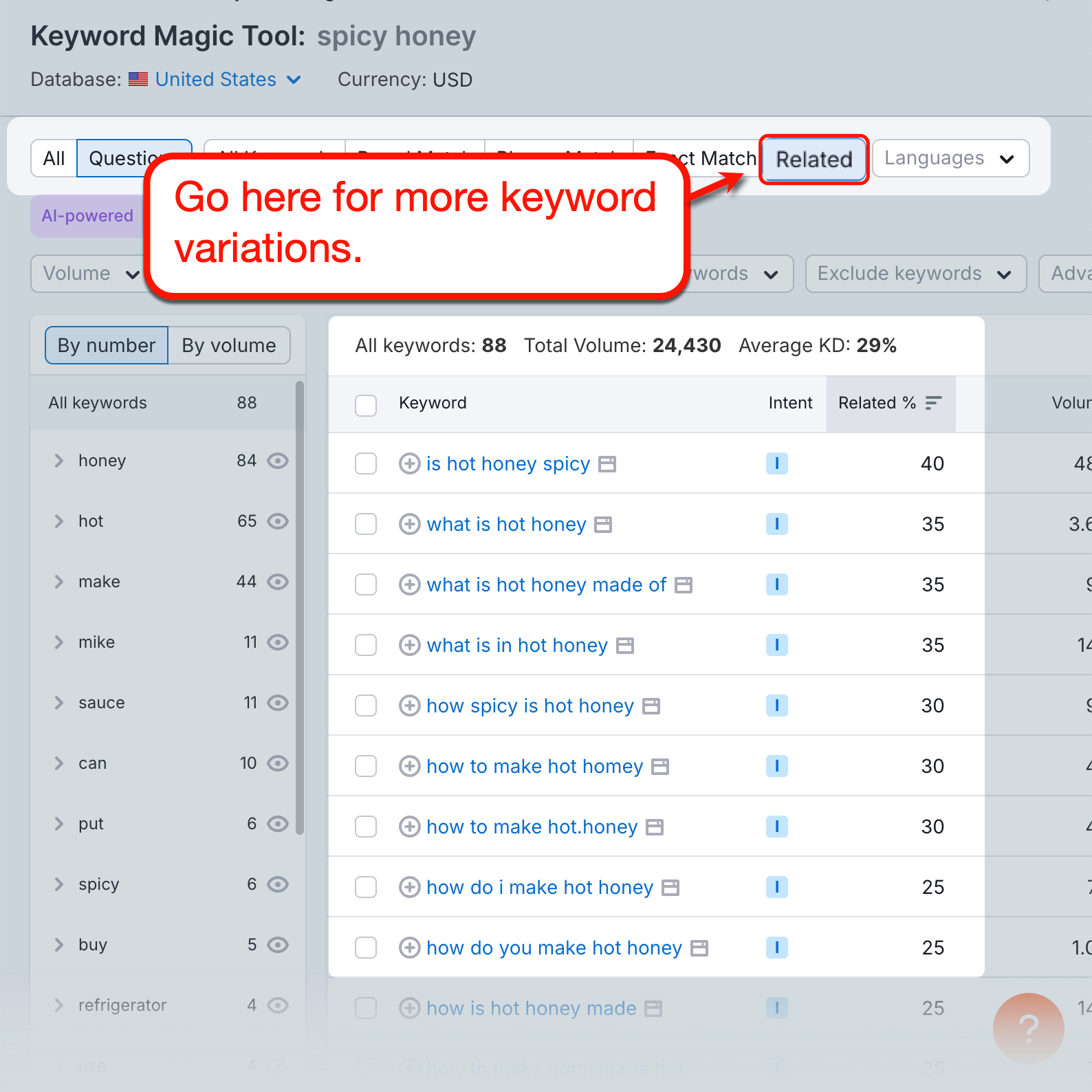 Related Keywords Tab