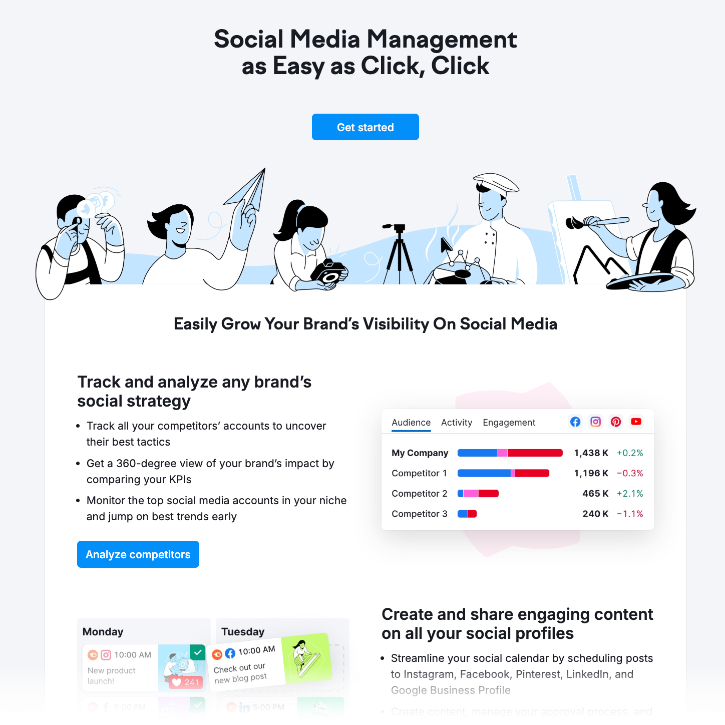 Semrush Social Toolkit