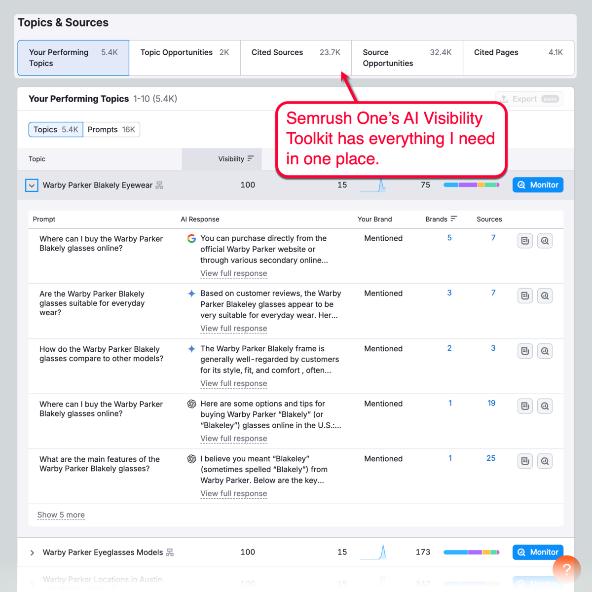 Semrush One Topics & Sources report