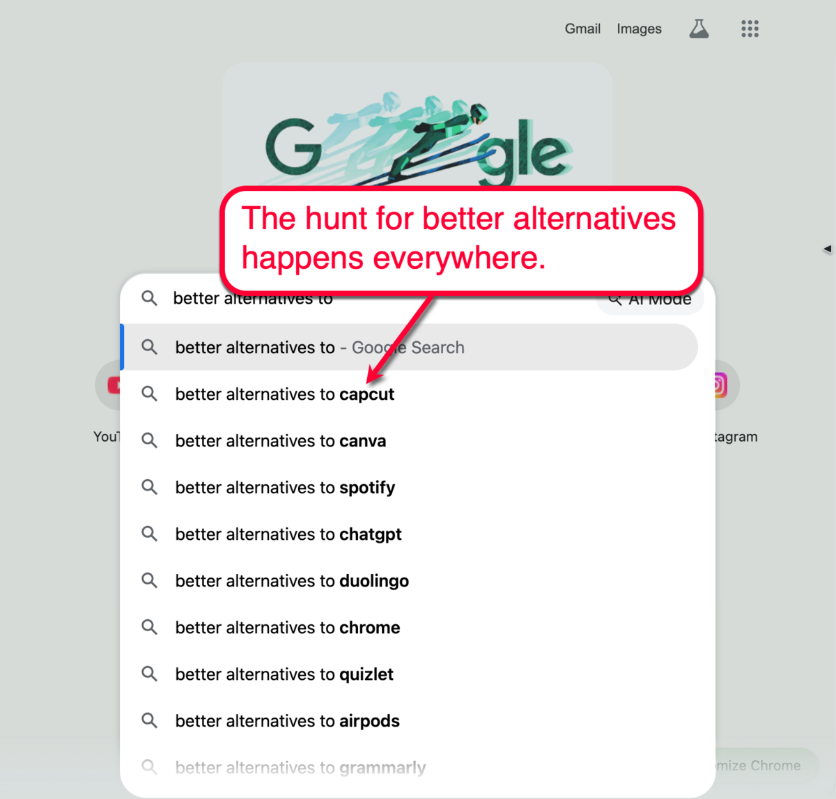 Alternatives Business Blog Post Ideas