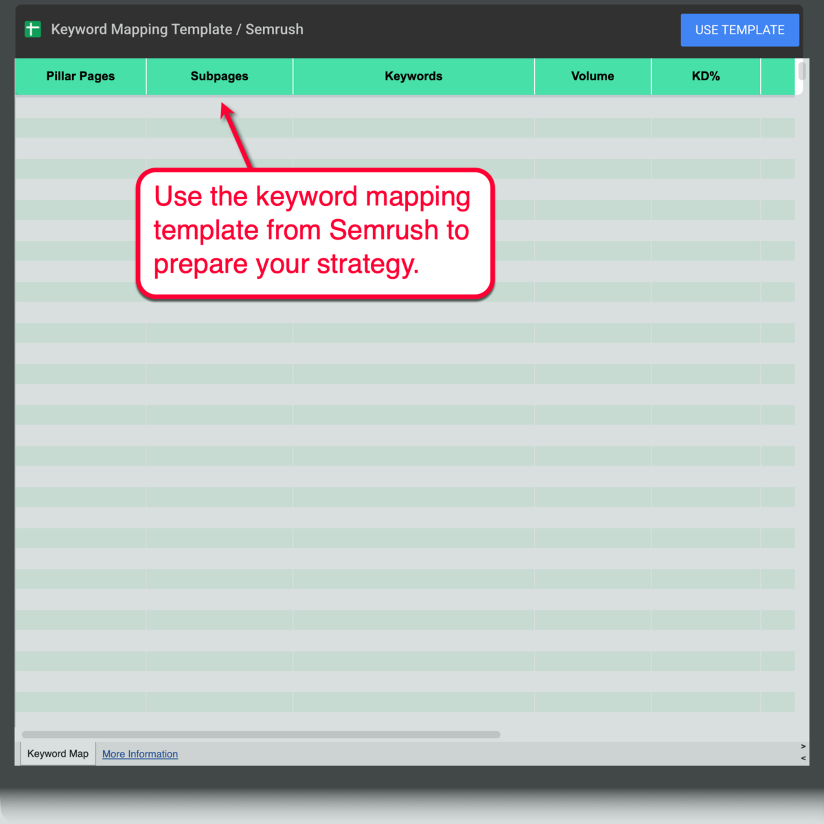 Keyword Mapping Template