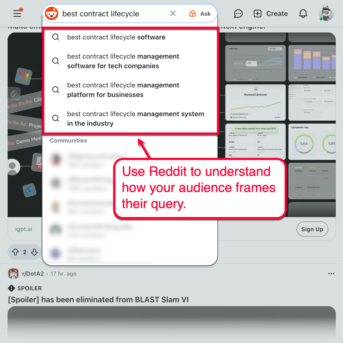 Reddit Business Topic Idea Research