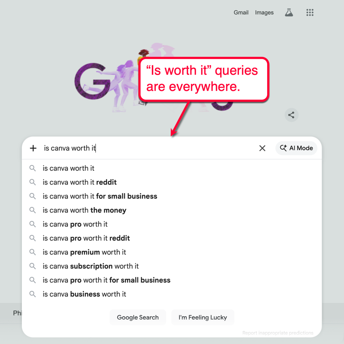 Is It Worth It Topic Research