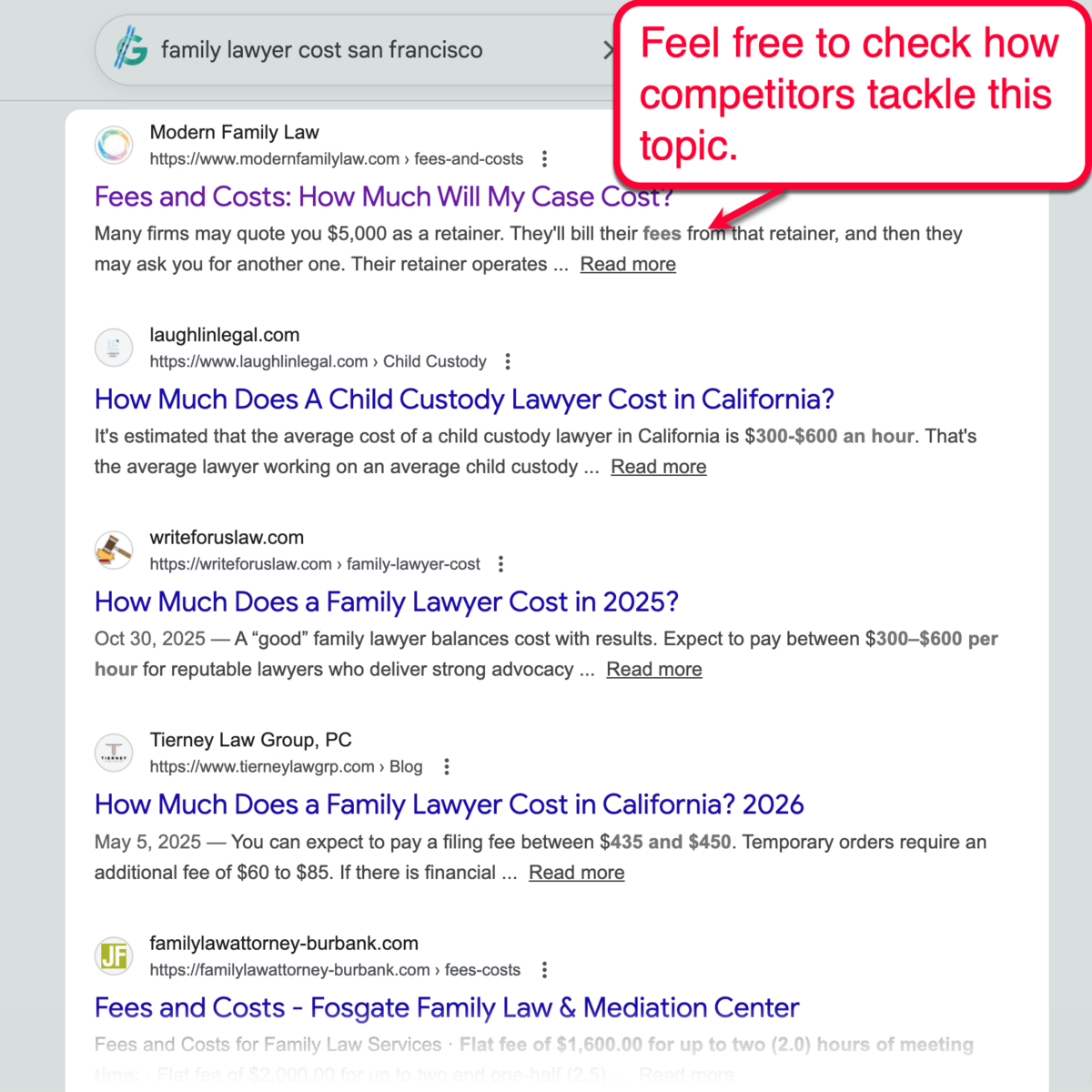 Competitor Keyword Research via SERP