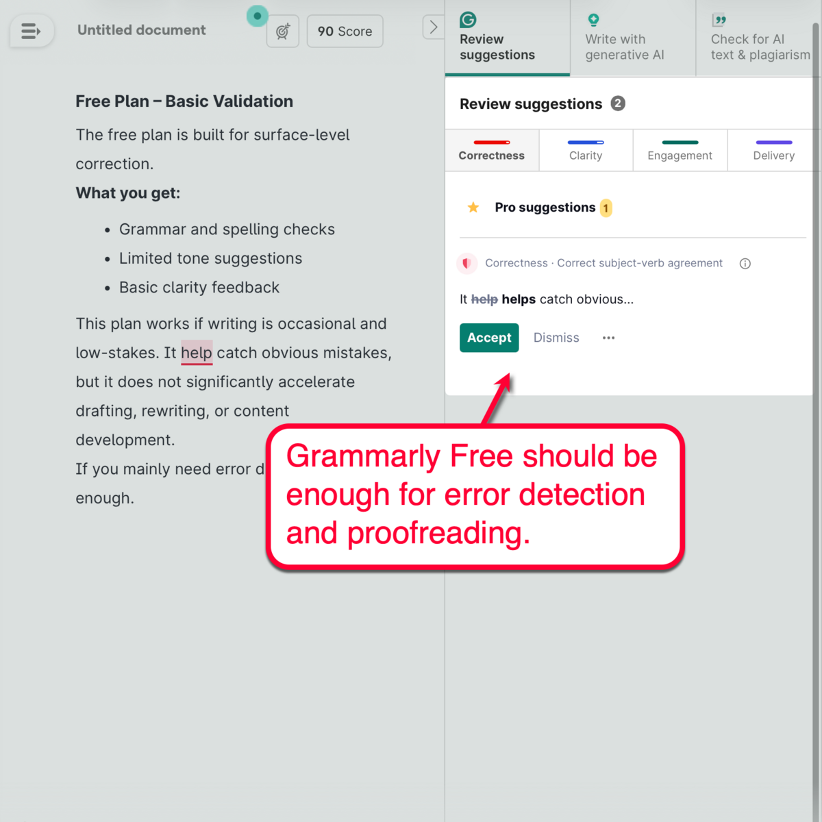 Grammarly Free Review Suggestions